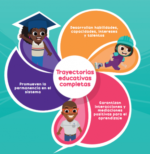 tejiendo entornos de calidad