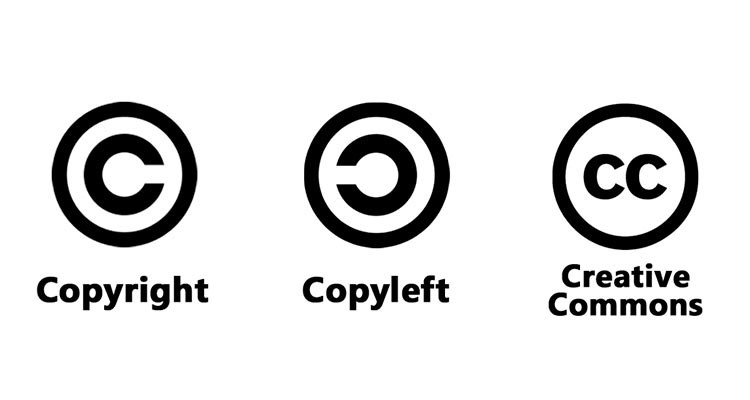 Imagen en fondo blanco con logos de Copyright, copyleft y creative commons