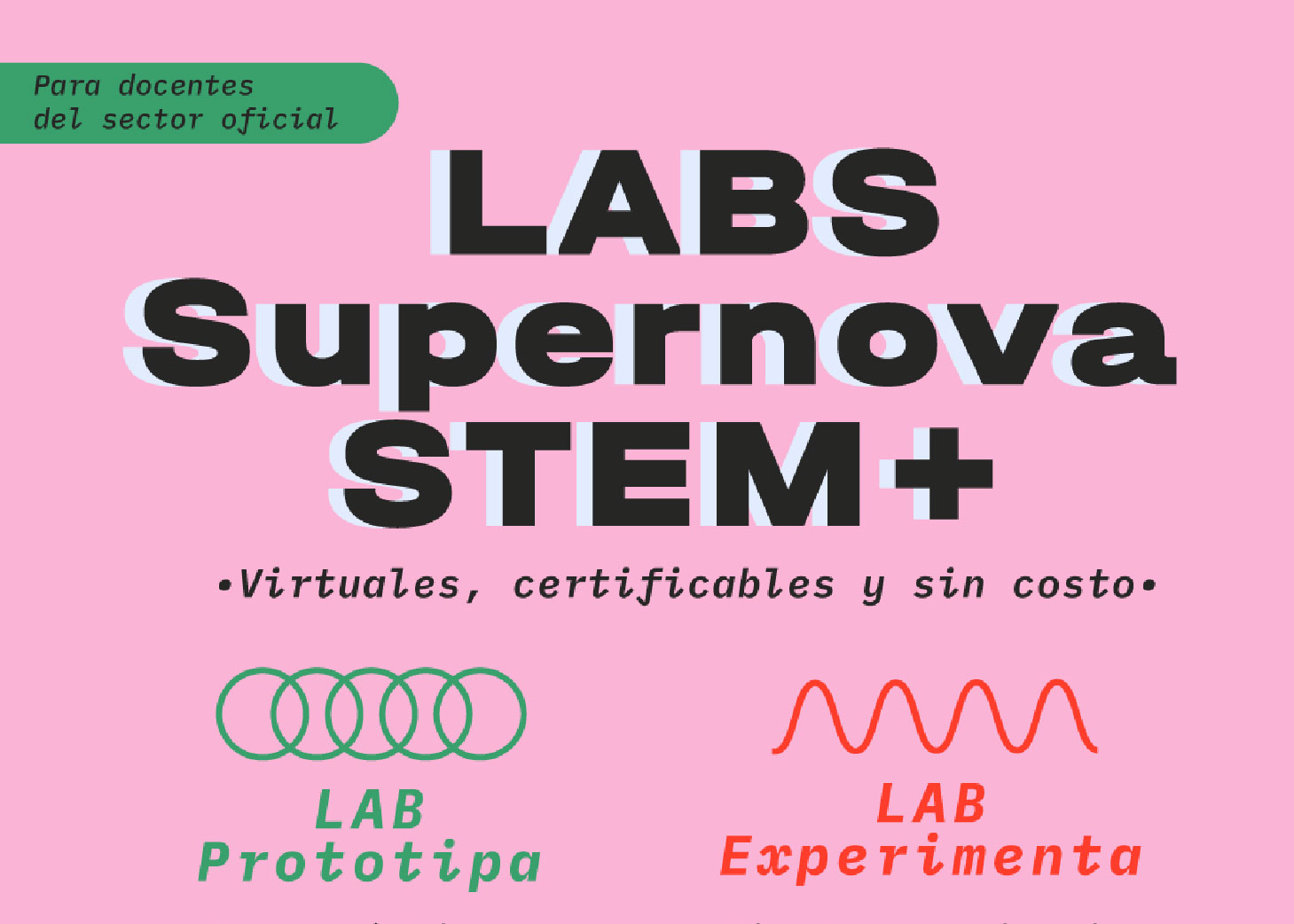 Ecard Labs Supernova STEM Lab Prototipa Lab Experimenta