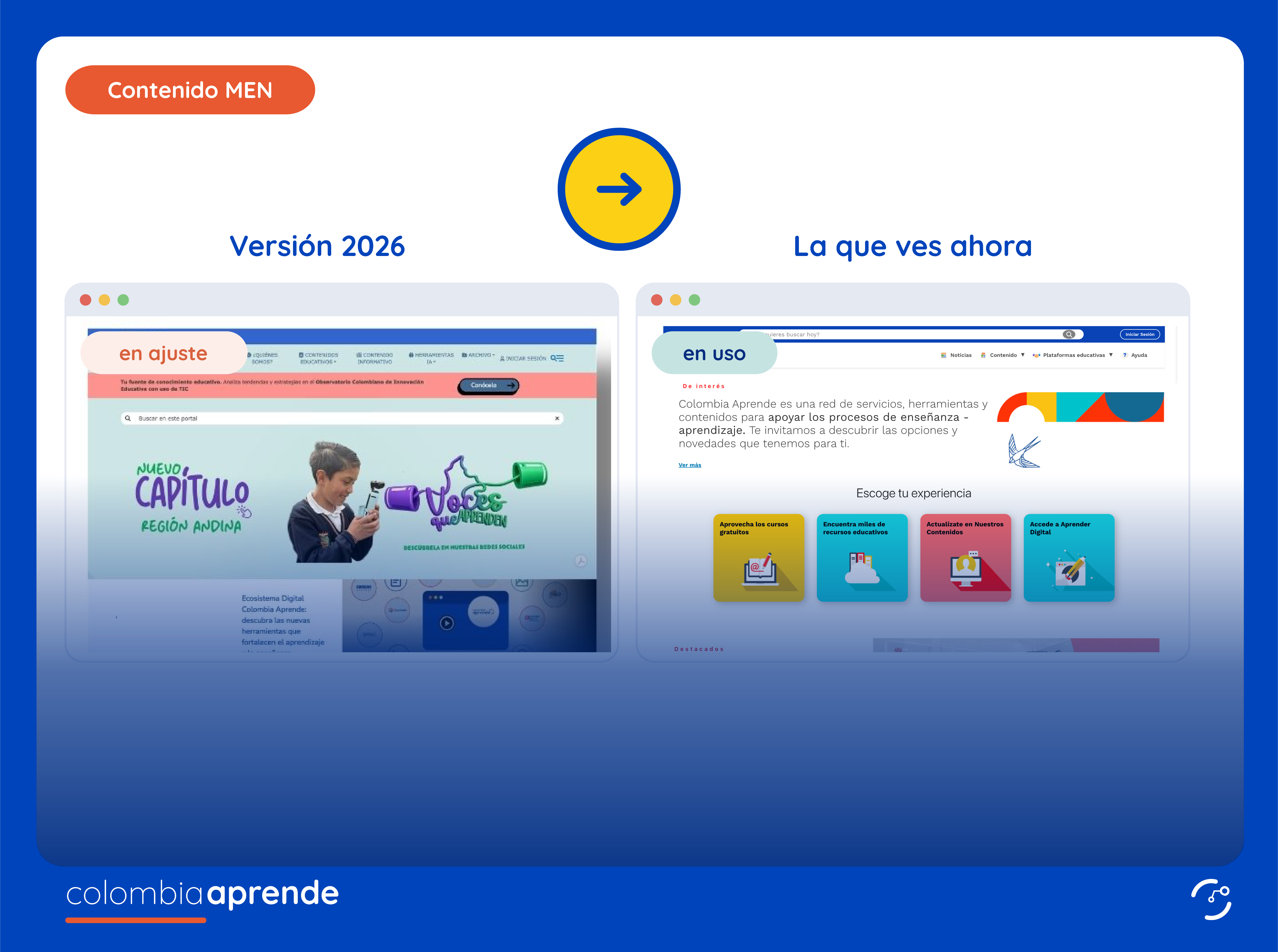 Imagen que indica la versión anterior del Portal Colombia Aprende y la actual 