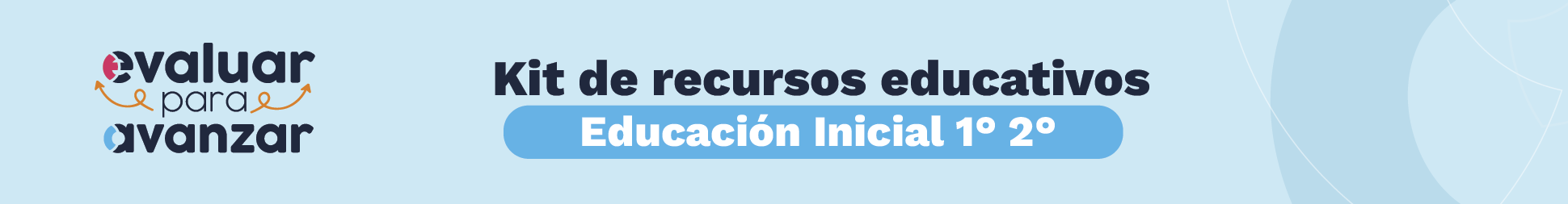 Banner kit de recursos educativos Educación Inicial 1° 2°