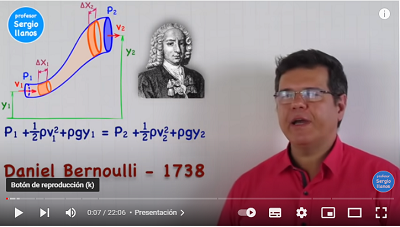 Video sobre Ecuación de Bernoulli