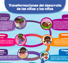 Teje con nosotros | Colombia Aprende