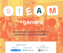 Portada documento STEM+ Género